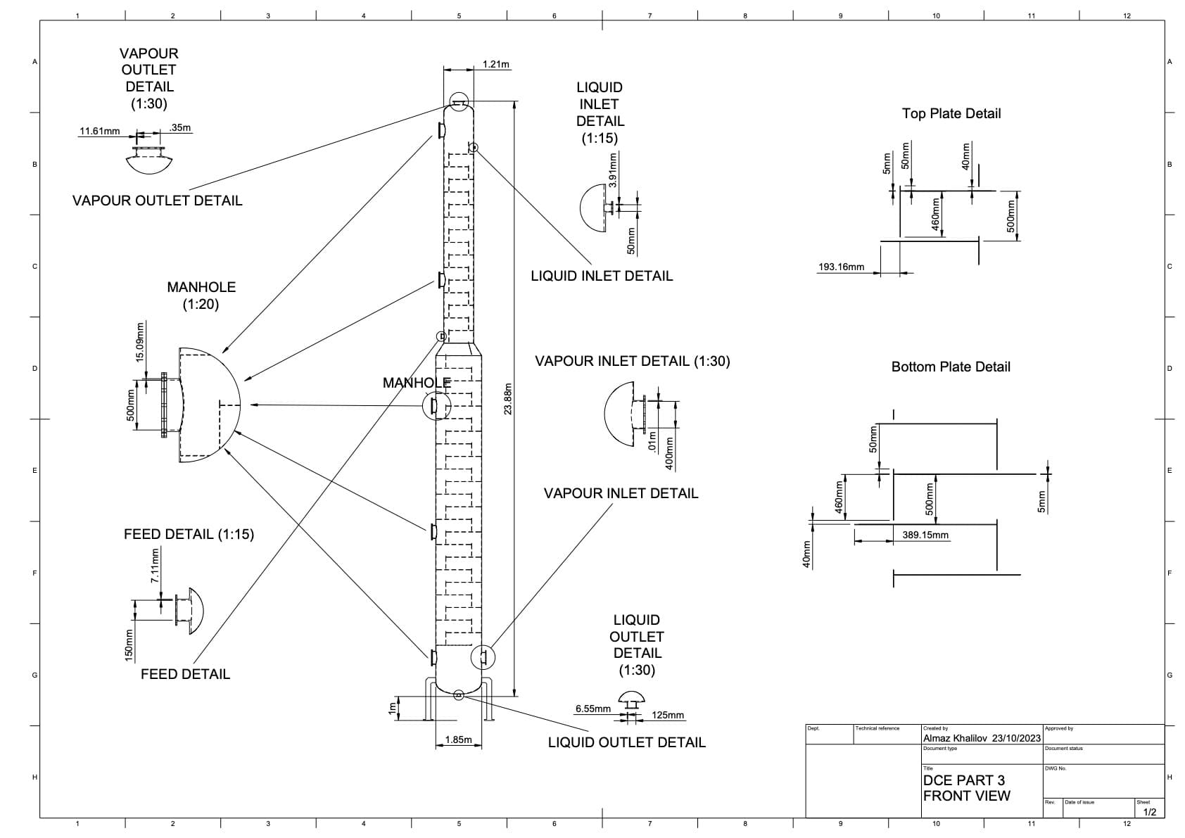 Process flow diagram