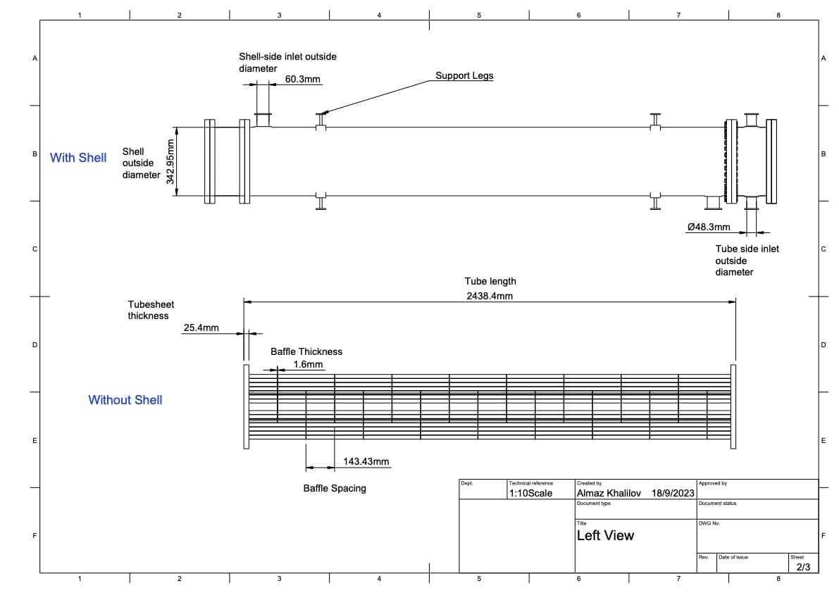 Process diagram